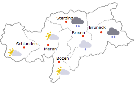 Heute